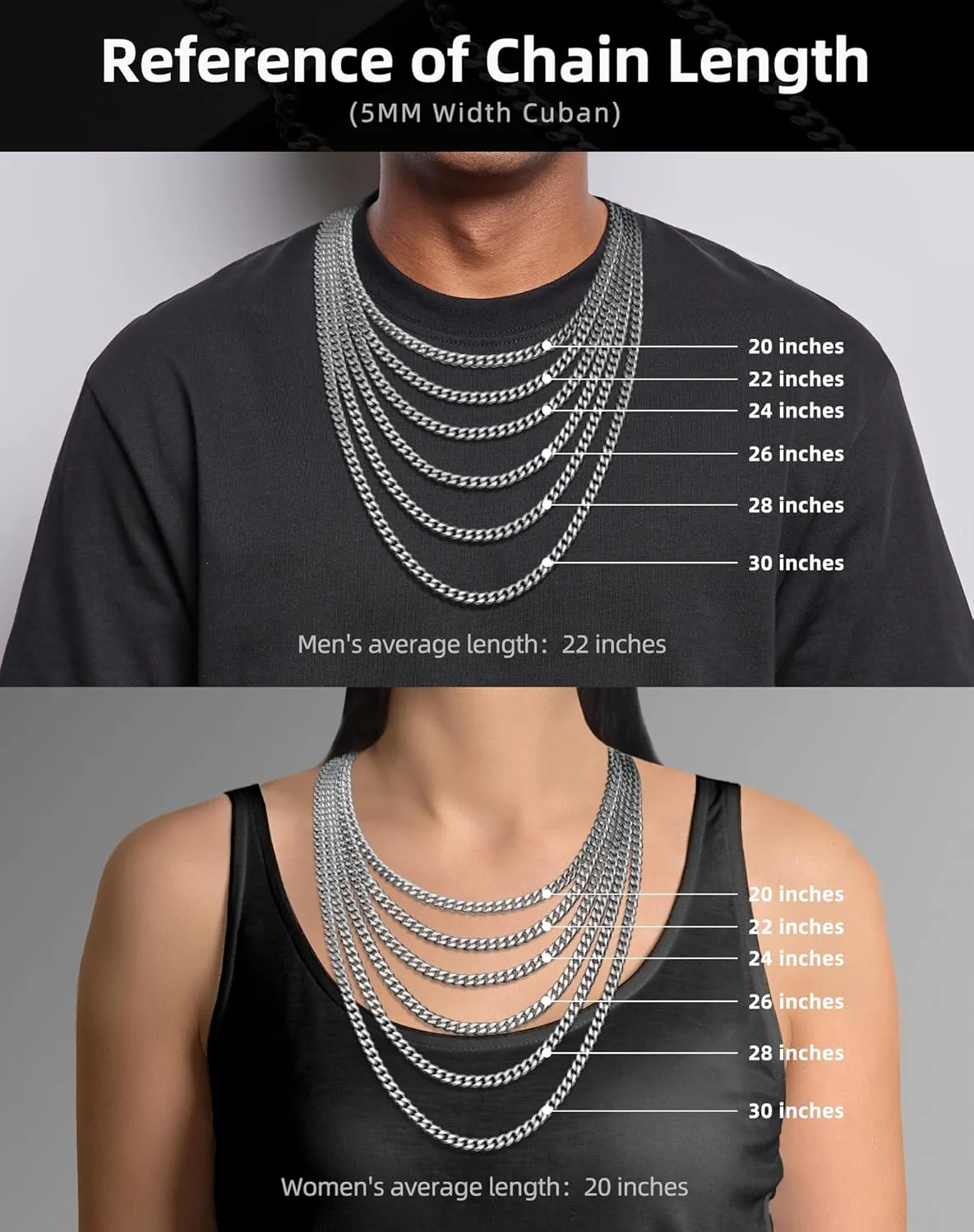 5MM Cuban Link Chain for Men Women 316L Stainless Steel Based with 925 Sterling Silver Filled Silver Chain for Men Silver Cuban Chain for Mens 20/22/24/26/28/30 Inches Silver Necklace for Men Silver Jewelry