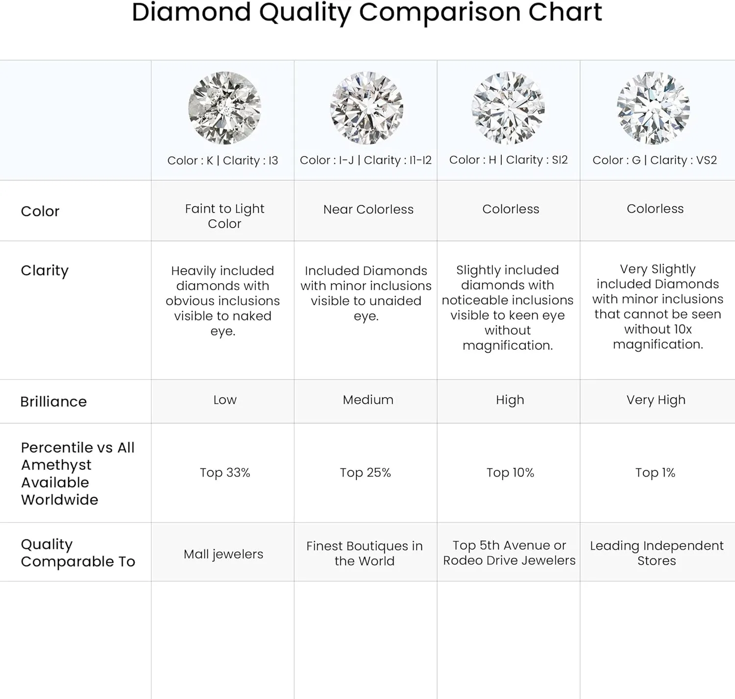 Angara Natural Bezel-Set Round Diamond Solitaire Pendant in 14K Solid Gold/Platinum | April Birthstone, Birthday, Engagement, Anniversary, Wedding Jewelry Gift for Women