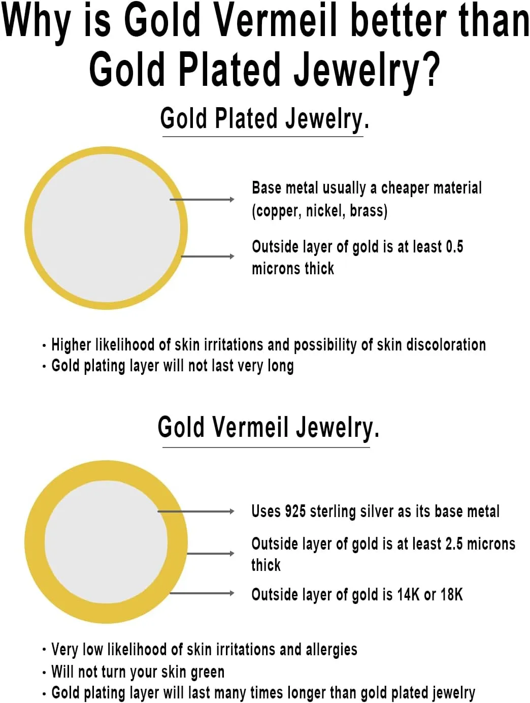 Aojun 14K Gold Vermeil S925 Sterling Silver CZ Simulated Diamond Statement Ring Eternity Bands V Ring for Women