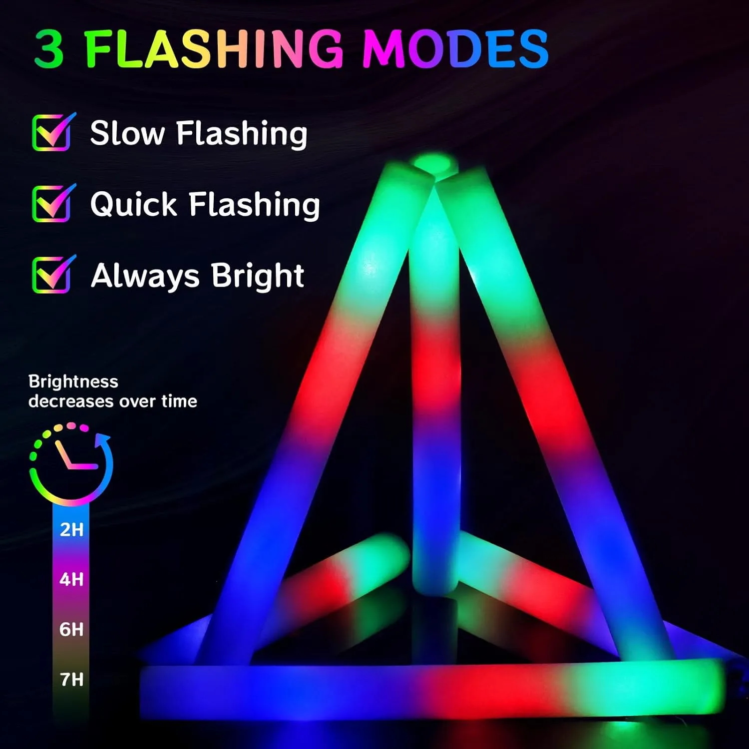 AOWDIAO 12 Pack Foam LED Glow Sticks  16-Inch & 3 Lighting Modes  Light Up Neon Glow Wands Party Supplies for Weddings, Concerts, Festivals, Birthdays, Camping