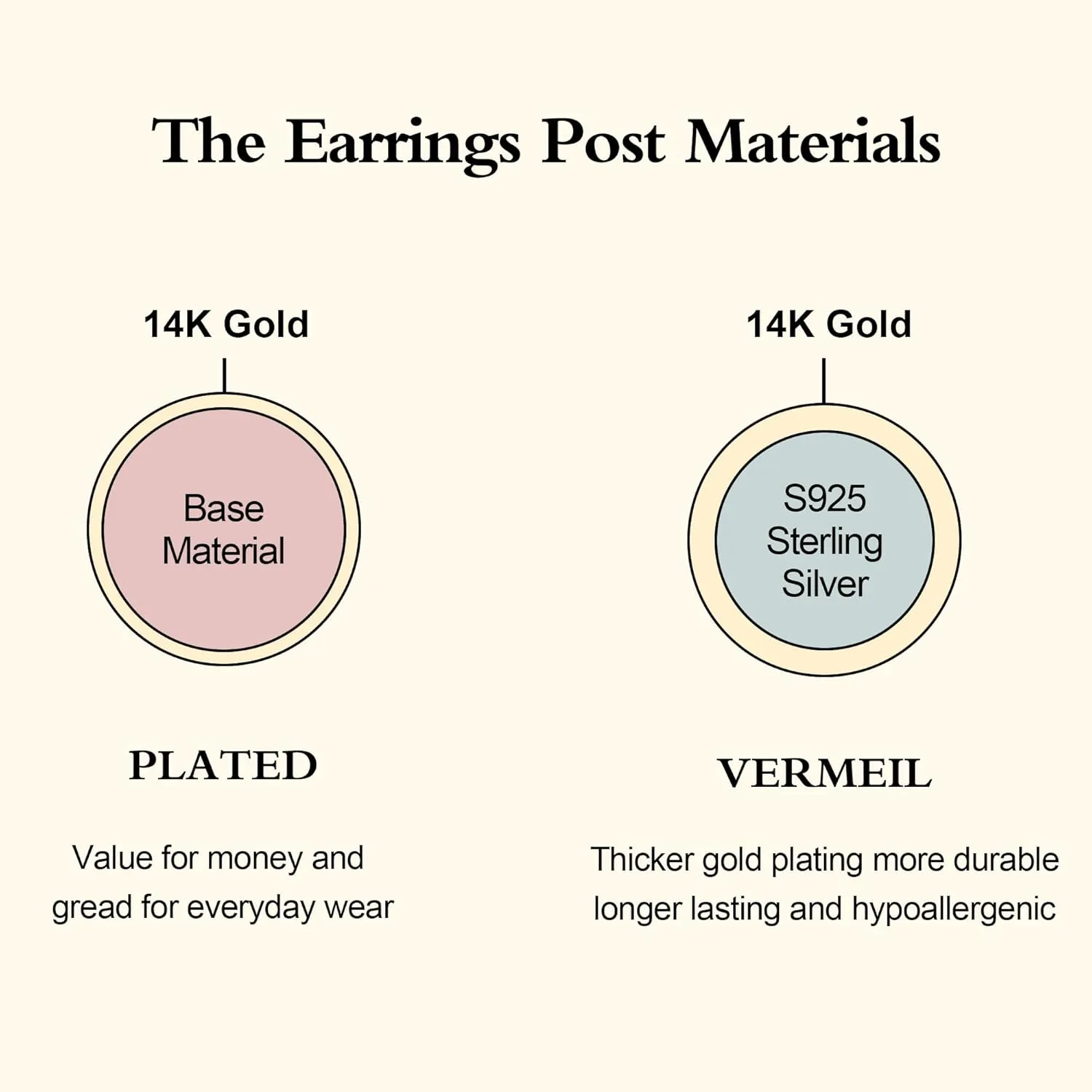 Chunky Open Hoop Earrings for Women 14K Gold Plated Sterling Silver Post Twisted Rope Braided Thick Hoops Earring Hypoallergenic Gold Jewelry Gifts
