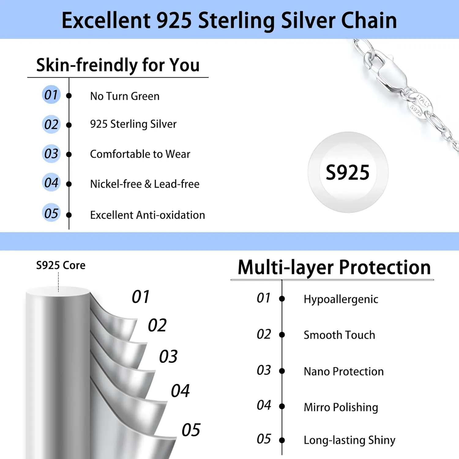 Jewlpire Solid 18k Gold Over 925 Sterling Silver Chain Necklace for Women, 1.1mm Cable Chain Necklace Thin & Dainty & Sturdy Women's Chain Necklaces, 14/16/17/18/20/22/24 Inches