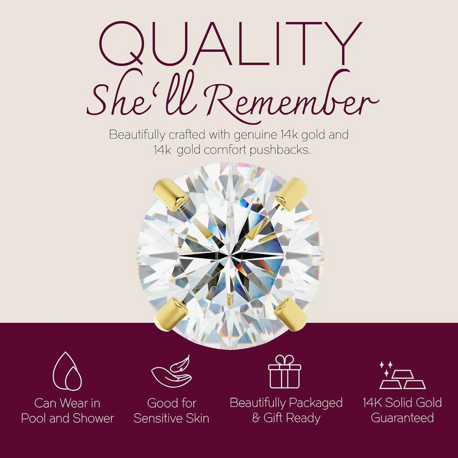 Solid 14K Yellow Gold Round Solitaire Simulated-Birthstone Minimalist Stud Earring